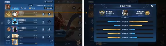 《王者荣耀》7月9日新版本S20赛季内容一览