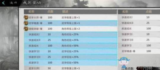 《我的侠客》闭气术获取攻略