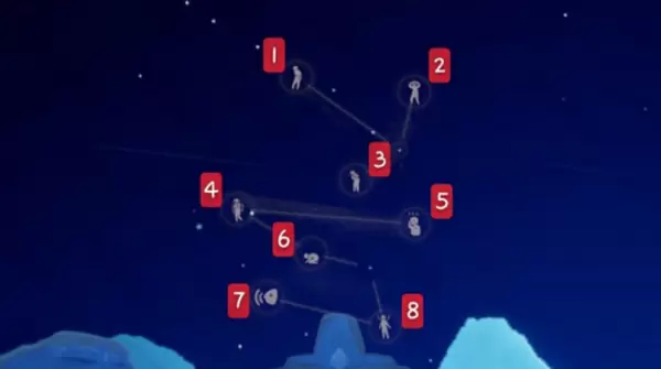 光遇雨林先祖位置