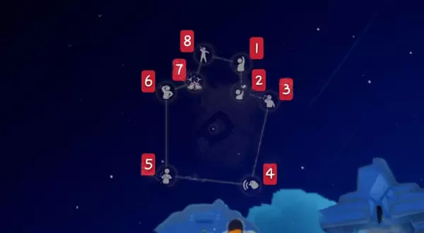 光遇云野先祖位置