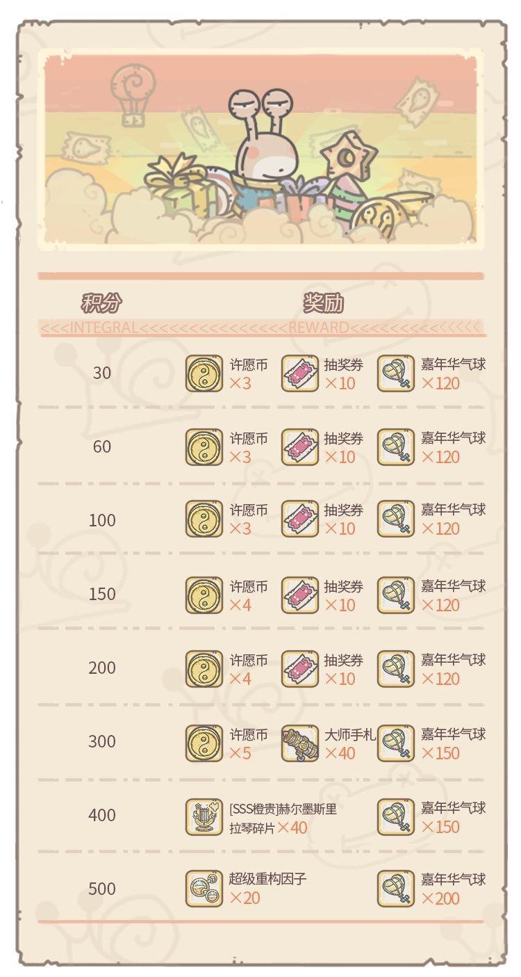 最强蜗牛抽奖嘉年华奖励一览表 抽奖嘉年华奖励大全