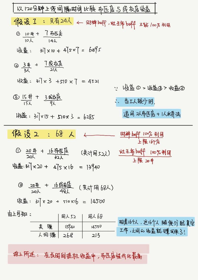 江南百景图应天府建筑收益统计 应天府全建筑收益排名