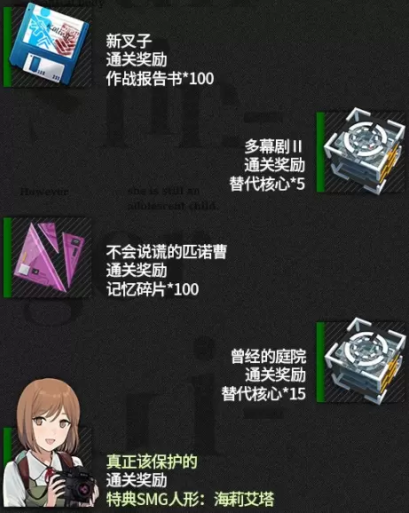 少女前线与神枪少女联动奖励汇总介绍 少前联动通关奖励及限时商城奖励介绍