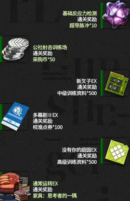 少女前线与神枪少女联动奖励汇总介绍 少前联动通关奖励及限时商城奖励介绍