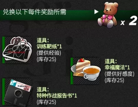 少女前线与神枪少女联动奖励汇总介绍 少前联动通关奖励及限时商城奖励介绍