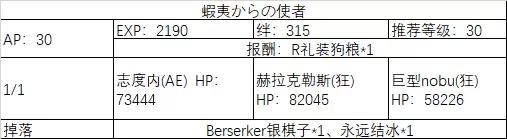 《fgo》All信长总进击登用副本攻略