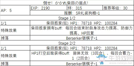 《fgo》All信长总进击剧情副本攻略