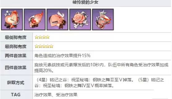 原神铭记之谷怎么打 原神铭记之谷打法阵容攻略