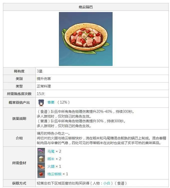 原神绝云锅巴食谱获得方法