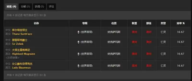 堕落的灰烬使者掉率