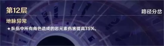 原神新版本合朔之刻12层打法指南 合朔之刻12层怎么打