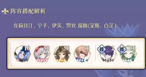 幻书启世录克莉丝汀最强阵容搭配攻略