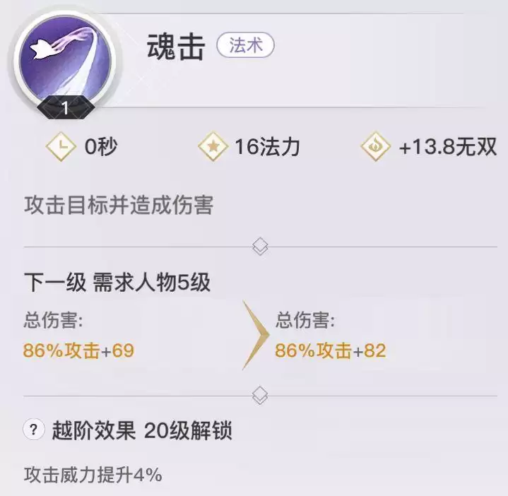 天谕手游流光攻略 流光强度及技能玩法解析