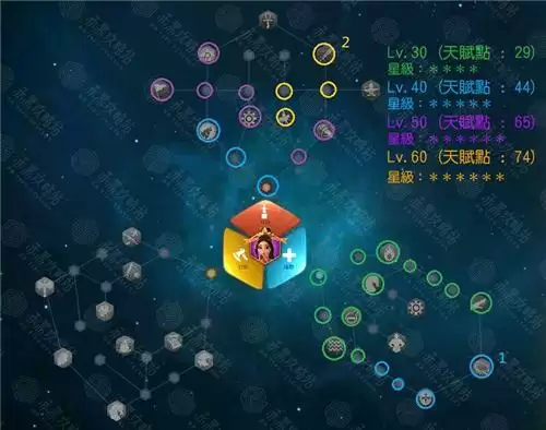 万国觉醒貂蝉最强天赋加点方案一览