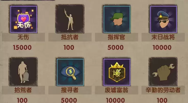 最终庇护所天赋怎么解锁