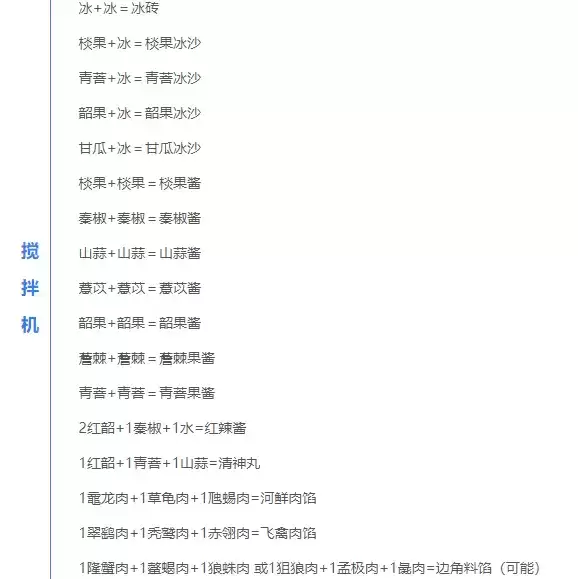 妄想山海食谱配方大全