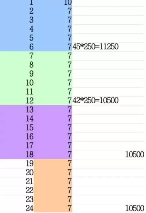 战双帕弥什A2、9S、2B抽取需要多少黑卡