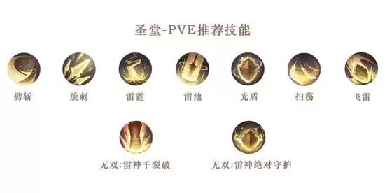 天谕手游圣堂搭配方法一览 圣堂如何搭配 天谕手游圣堂搭配方法一览 圣堂如何搭配