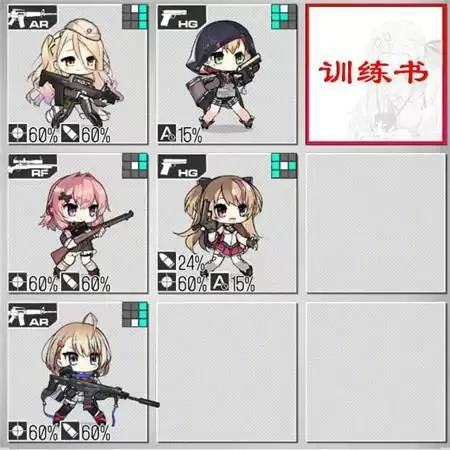 少女前线1.11-1.17铁血融合演习配队攻略