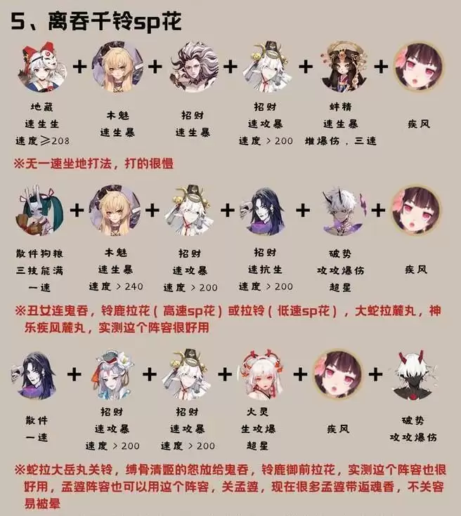 阴阳师最新道馆阵容推荐(更新至sp彼岸花版本)