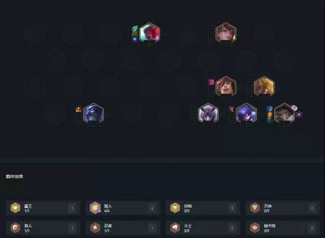 云顶之弈11.1版本至尊猎宗阵容推荐 至尊猎宗最强运营思路