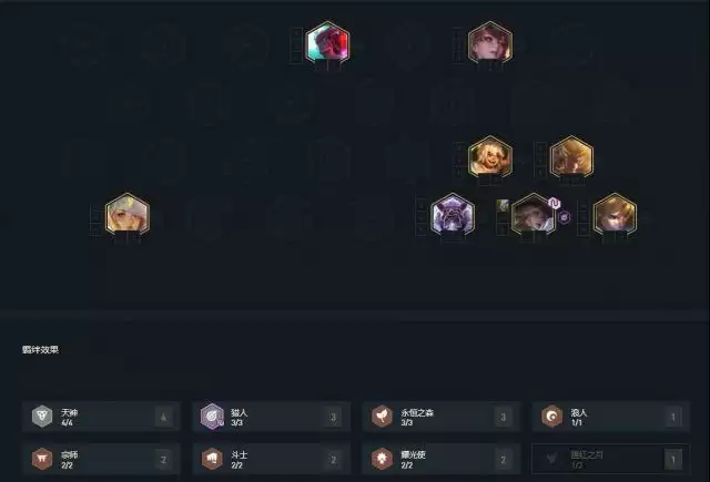 云顶之弈11.1版本至尊猎宗阵容推荐 至尊猎宗最强运营思路