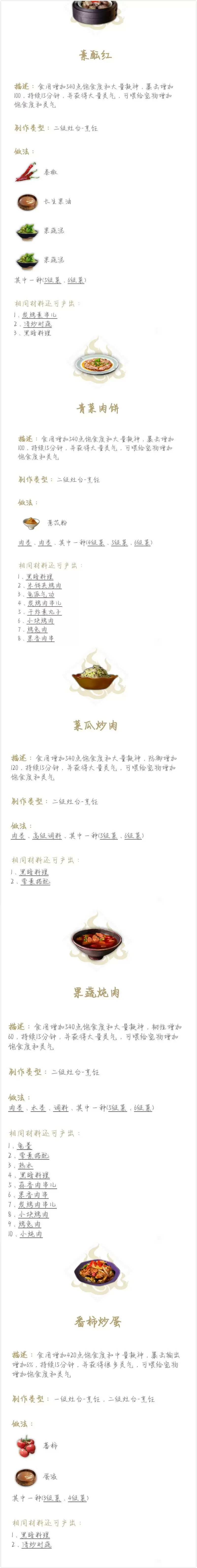 妄想山海凝神恢复高的食物配方菜谱大全