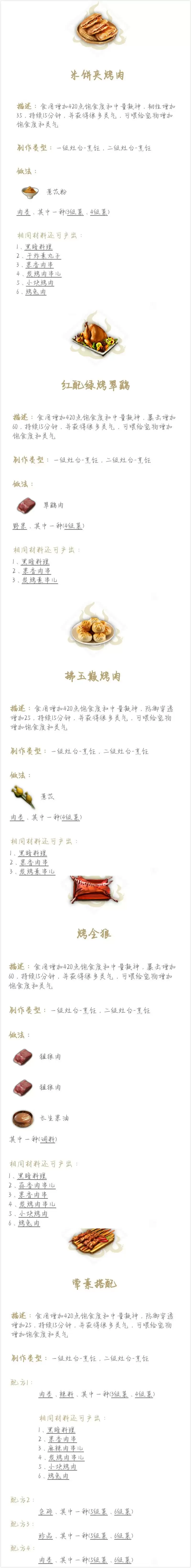 妄想山海凝神恢复高的食物配方菜谱大全