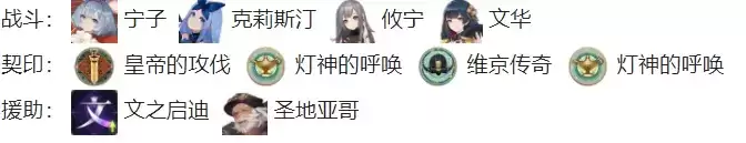 幻书启世录文华阵容怎么搭配 最强文华阵容推荐