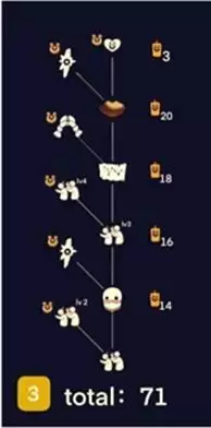 光遇魔法季先祖兑换表一览