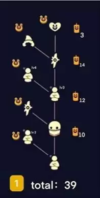 光遇魔法季先祖兑换表一览