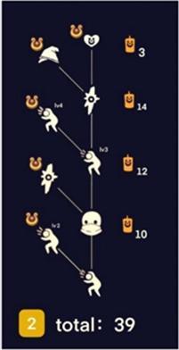 光遇魔法季先祖兑换表一览