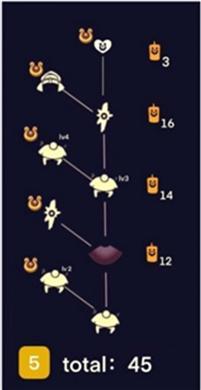 光遇魔法季先祖兑换表一览