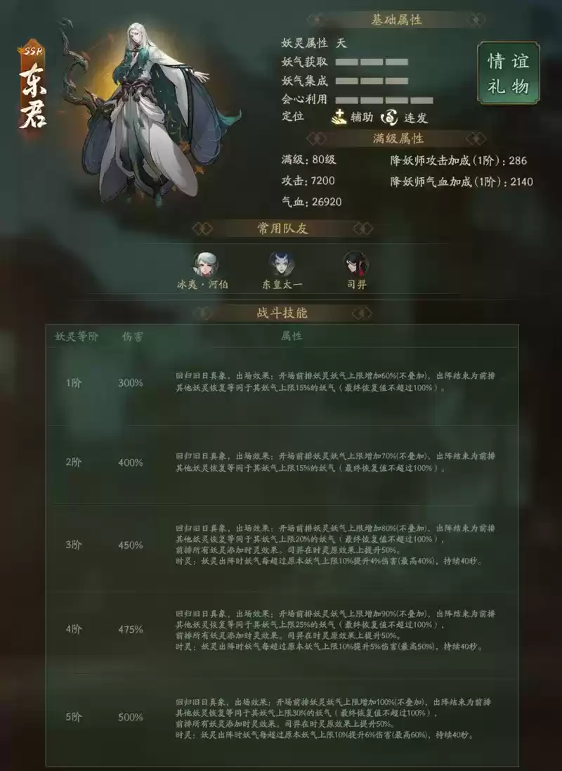 神都夜行录青木春风东君怎么样?东君技能介绍图片2