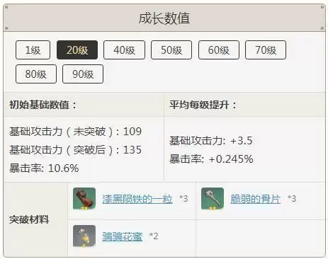 螭骨剑90级属※