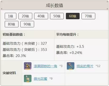 螭骨剑90级属※