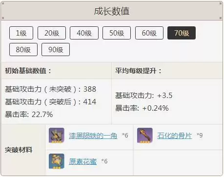 螭骨剑90级属※