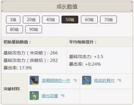 螭骨剑90级属※