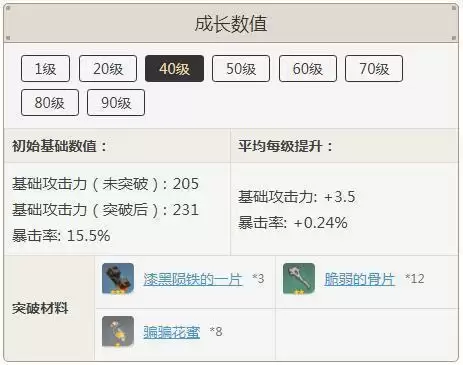 螭骨剑90级属※