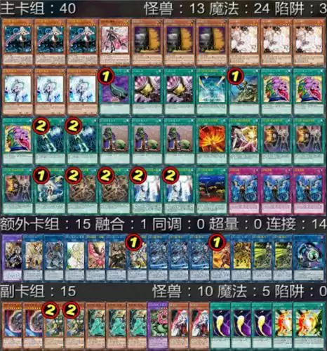 游戏王决斗链接闪刀姬上线时间说明