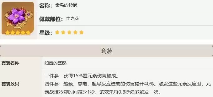 刻晴主c带什么圣遗物