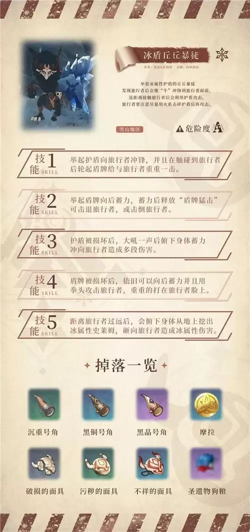 原神龙脊雪山怪物全图鉴和掉落一览