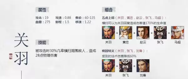 战三国八阵奇谋阵容搭配攻略 新手阵容选择攻略图片2