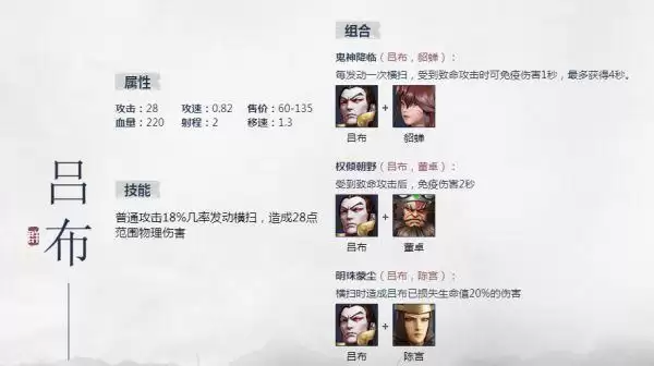 战三国八阵奇谋阵容搭配攻略 新手阵容选择攻略图片5