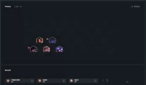 云顶之弈11.2天神下凡阵容攻略 天神下凡阵容怎么玩？图片3