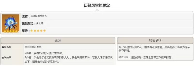 原神甘雨装备推荐