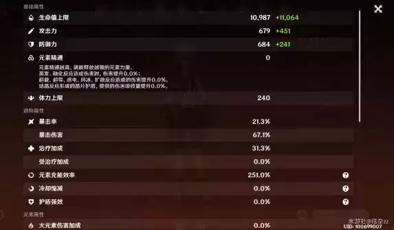 原神无相交响诗第一天平民高分打法教学