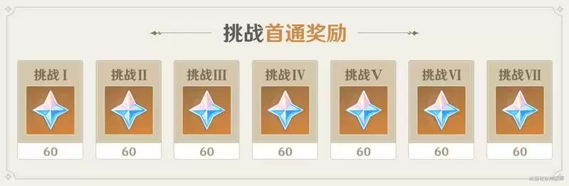 原神无相交响诗活动玩法攻略一览