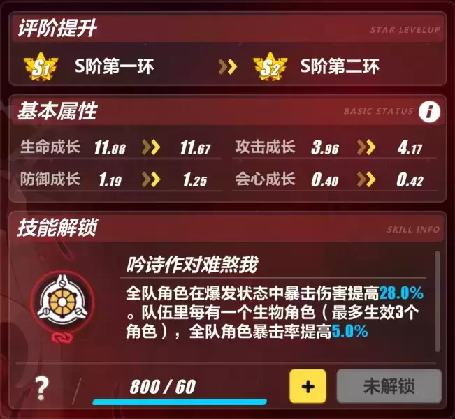 崩坏3识之律者升阶提升大吗 识之律者S1、S2及S3提升分析