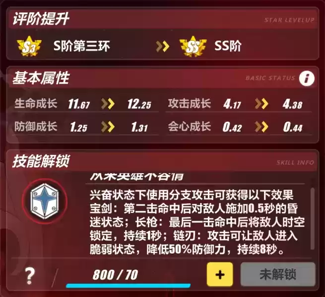 崩坏3识之律者升阶提升大吗 识之律者S1、S2及S3提升分析